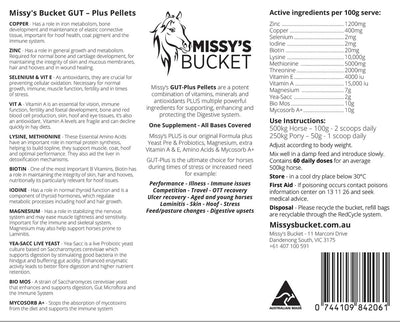 Missy's Bucket GUT-Plus Pellets